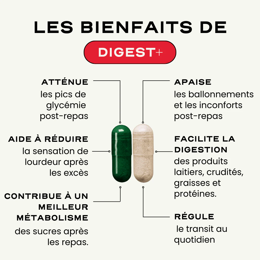 5-DAY DIGEST➕ - Image 3