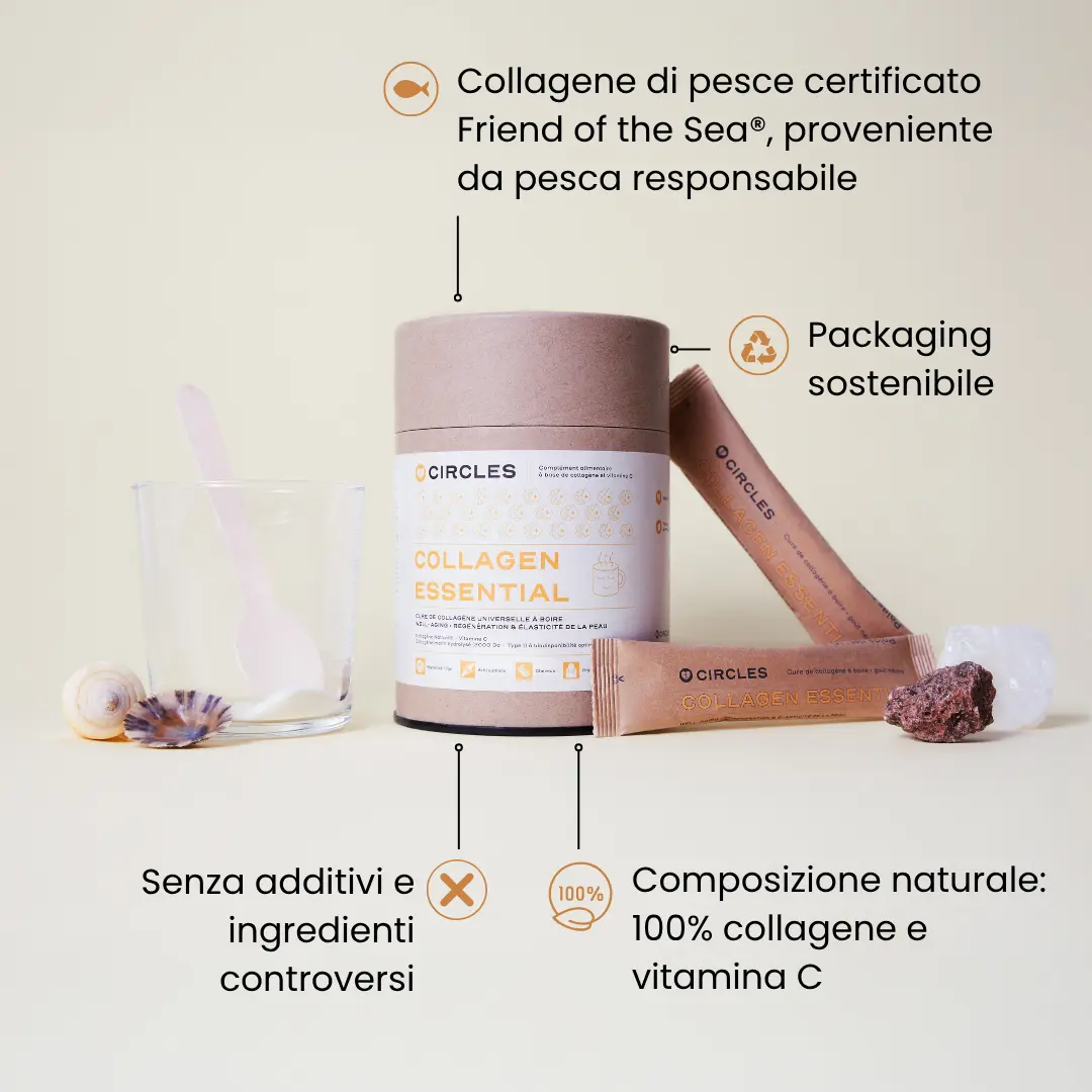 COLLAGEN ESSENTIAL. - Image 3