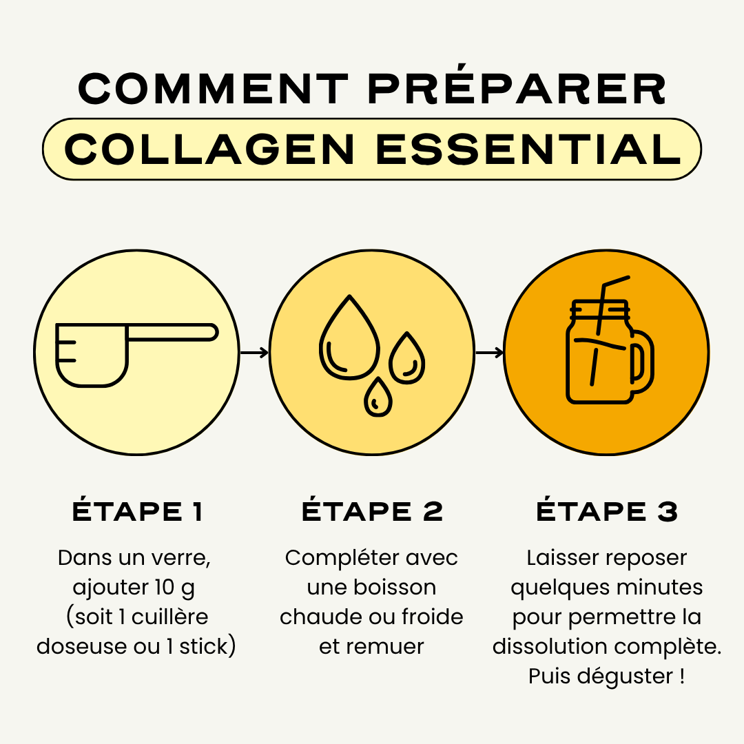 COLLAGEN ESSENTIAL 15 Sticks - Image 12