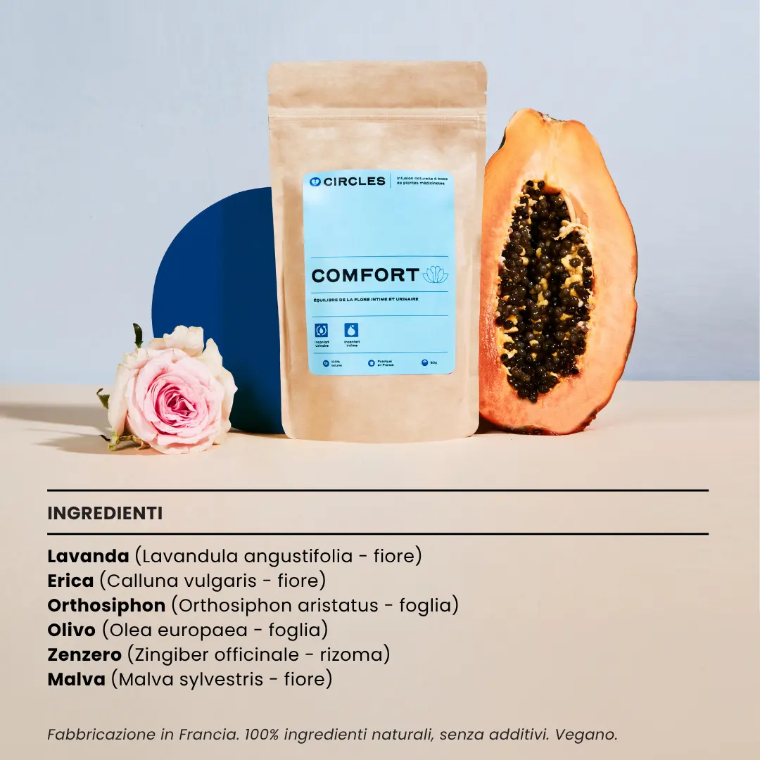 COMFORT. - Image 13