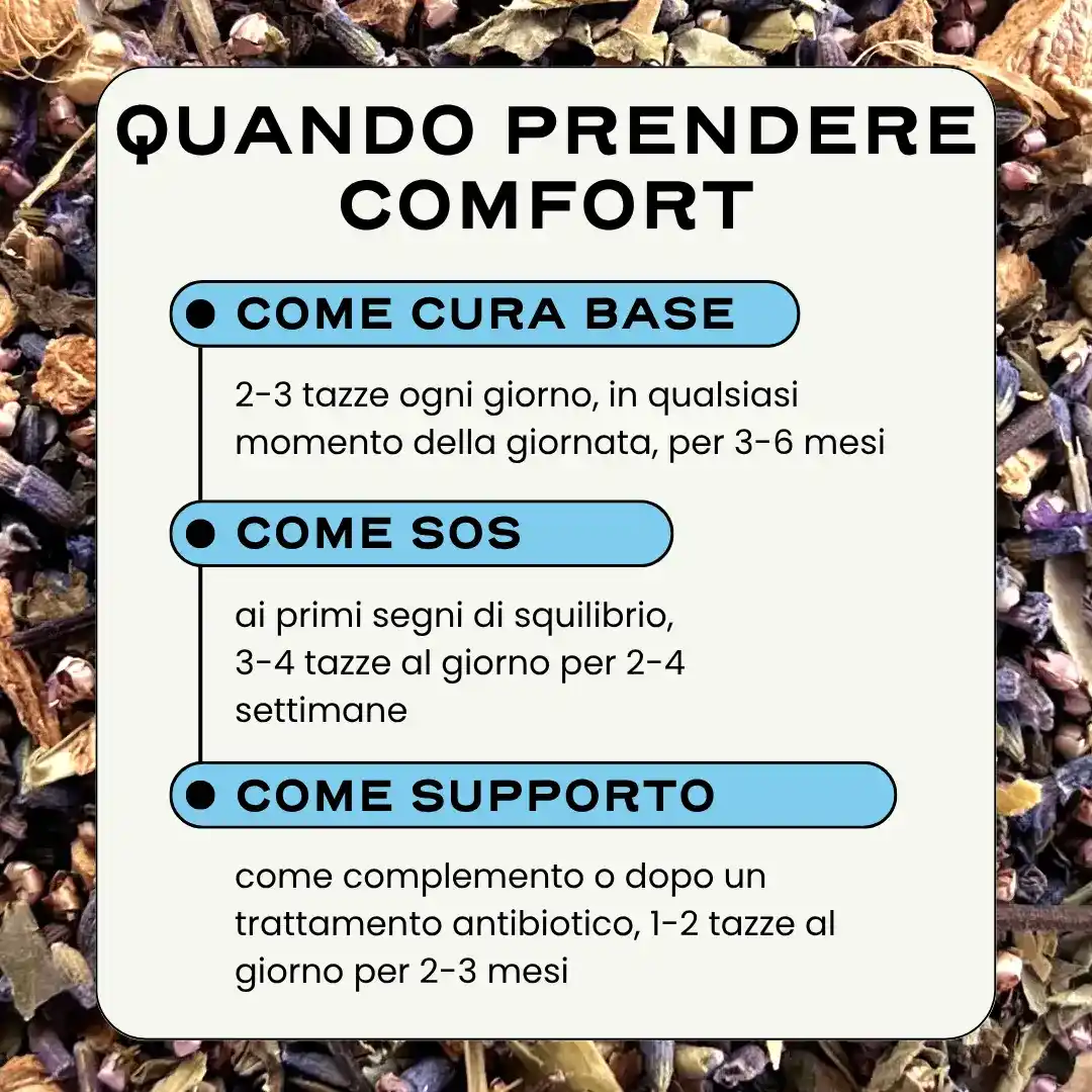 COMFORT. - Image 5