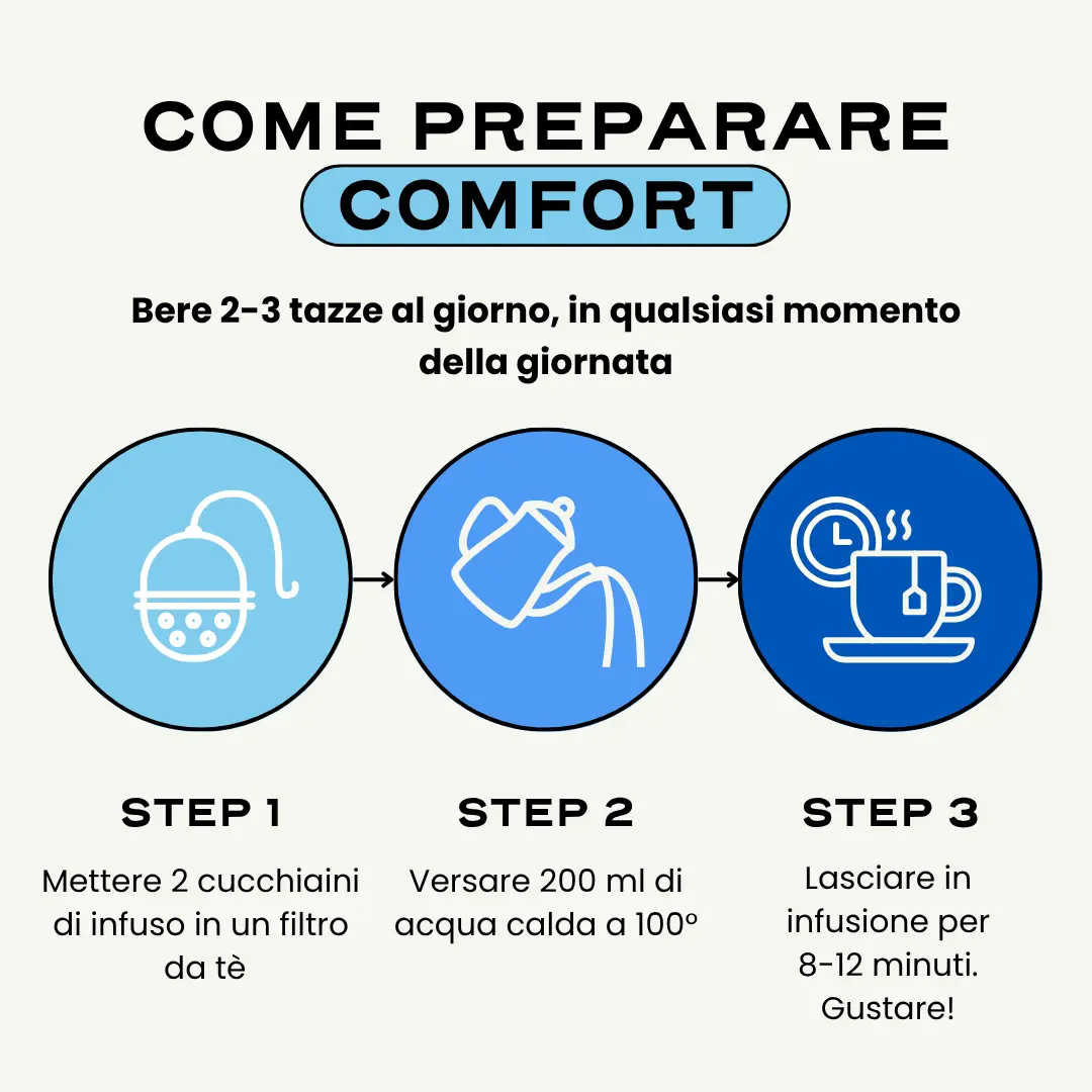 COMFORT. - Image 6