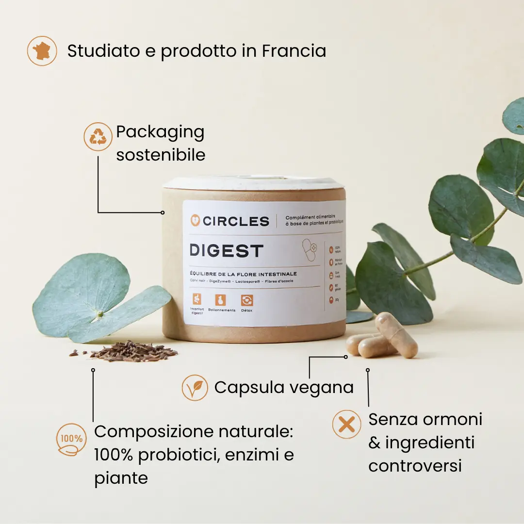 DIGEST. - Image 2