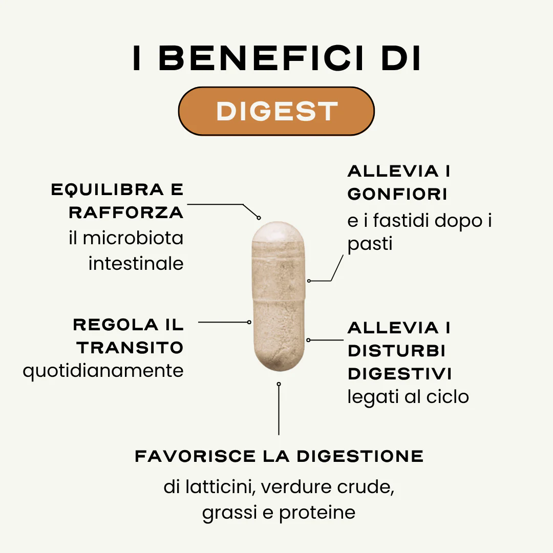 DIGEST. - Image 3