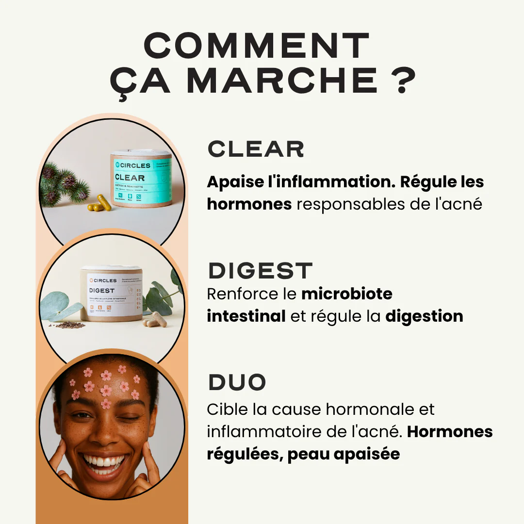 Duo Équilibre Peau & Digestion - Image 4