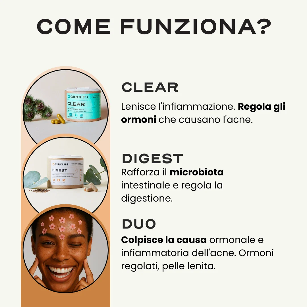 Duo Equilibrio Pelle & Digestione. - Image 7