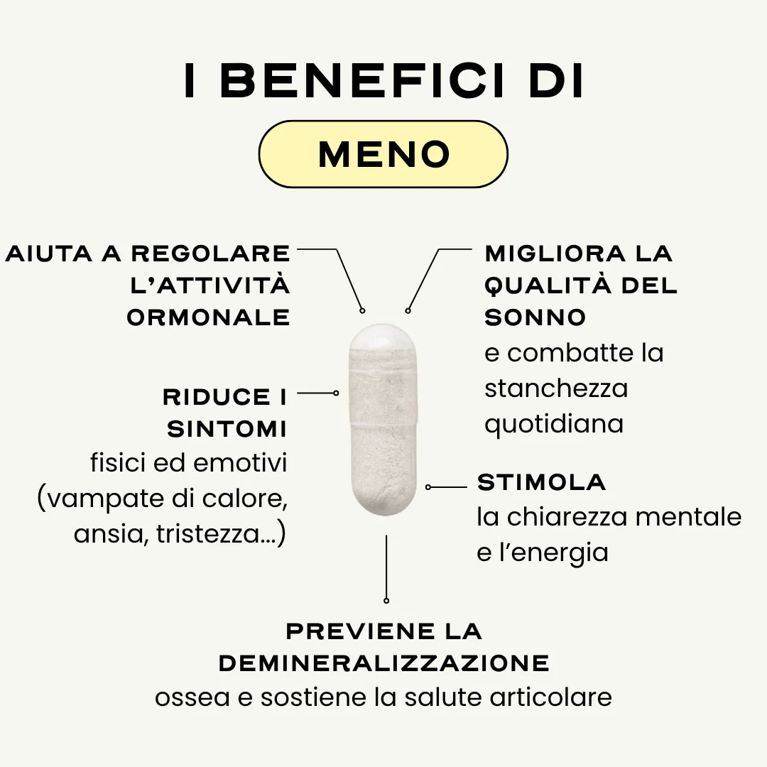 Duo Menopausa Intima. - Image 10