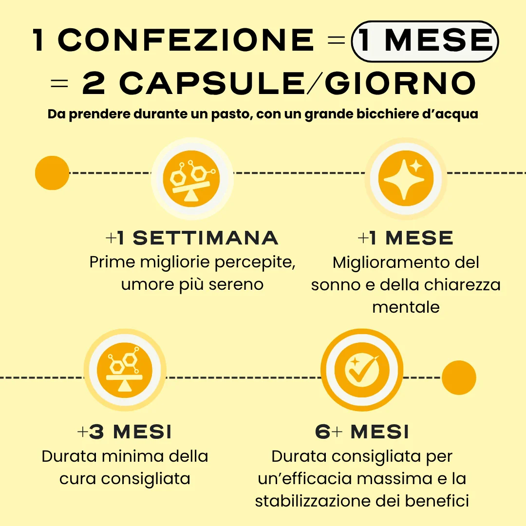 Duo Menopausa Intima. - Image 13