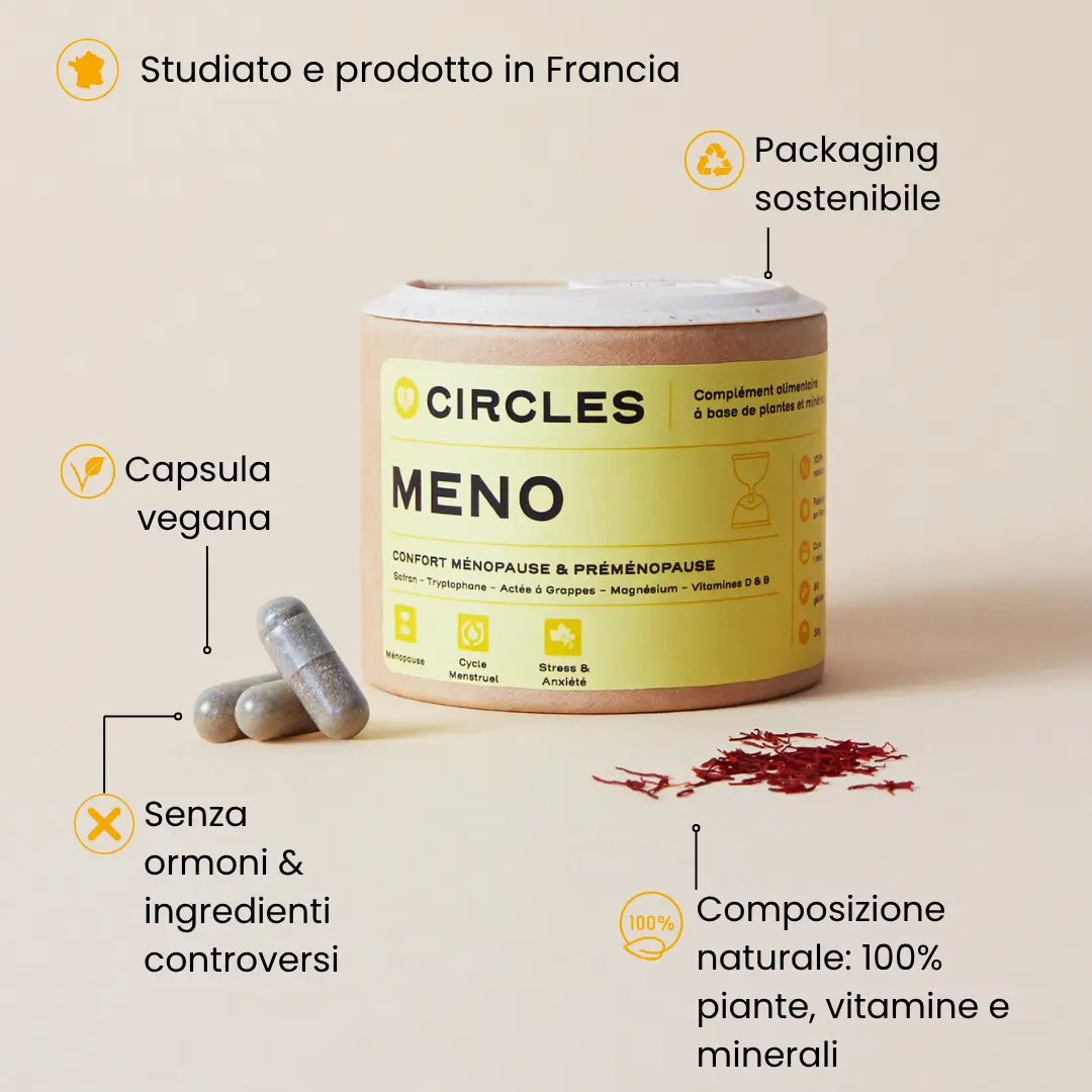 Duo Menopausa Intima. - Image 9