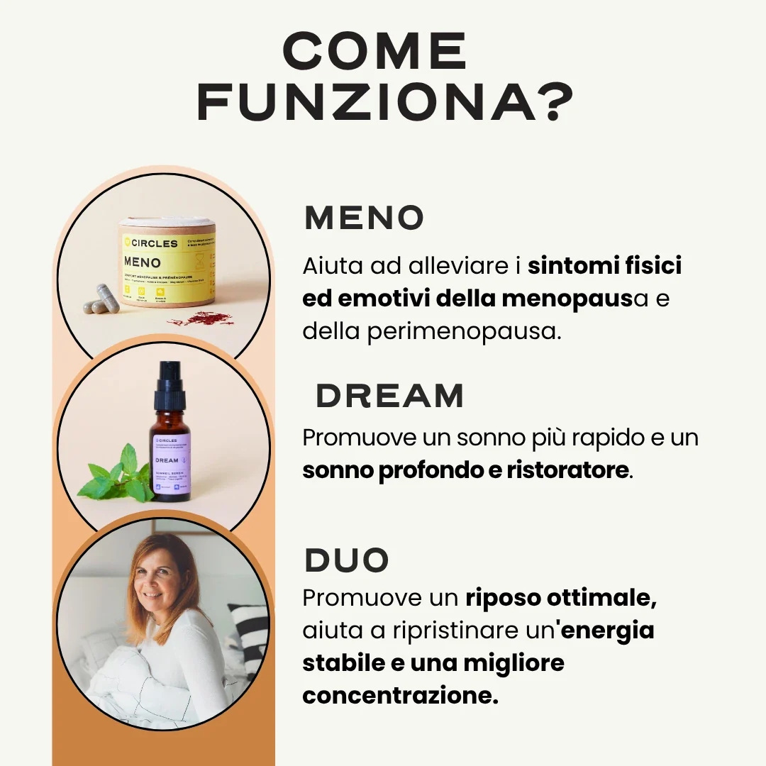 Duo Menopausa & Sonno. - Image 8