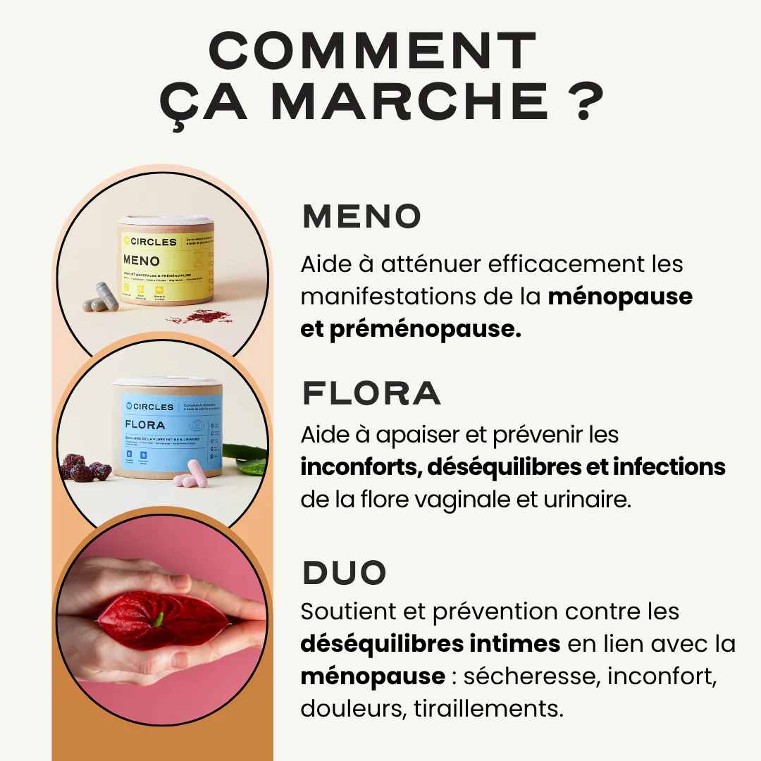 Duo Ménopause Intime - Image 3