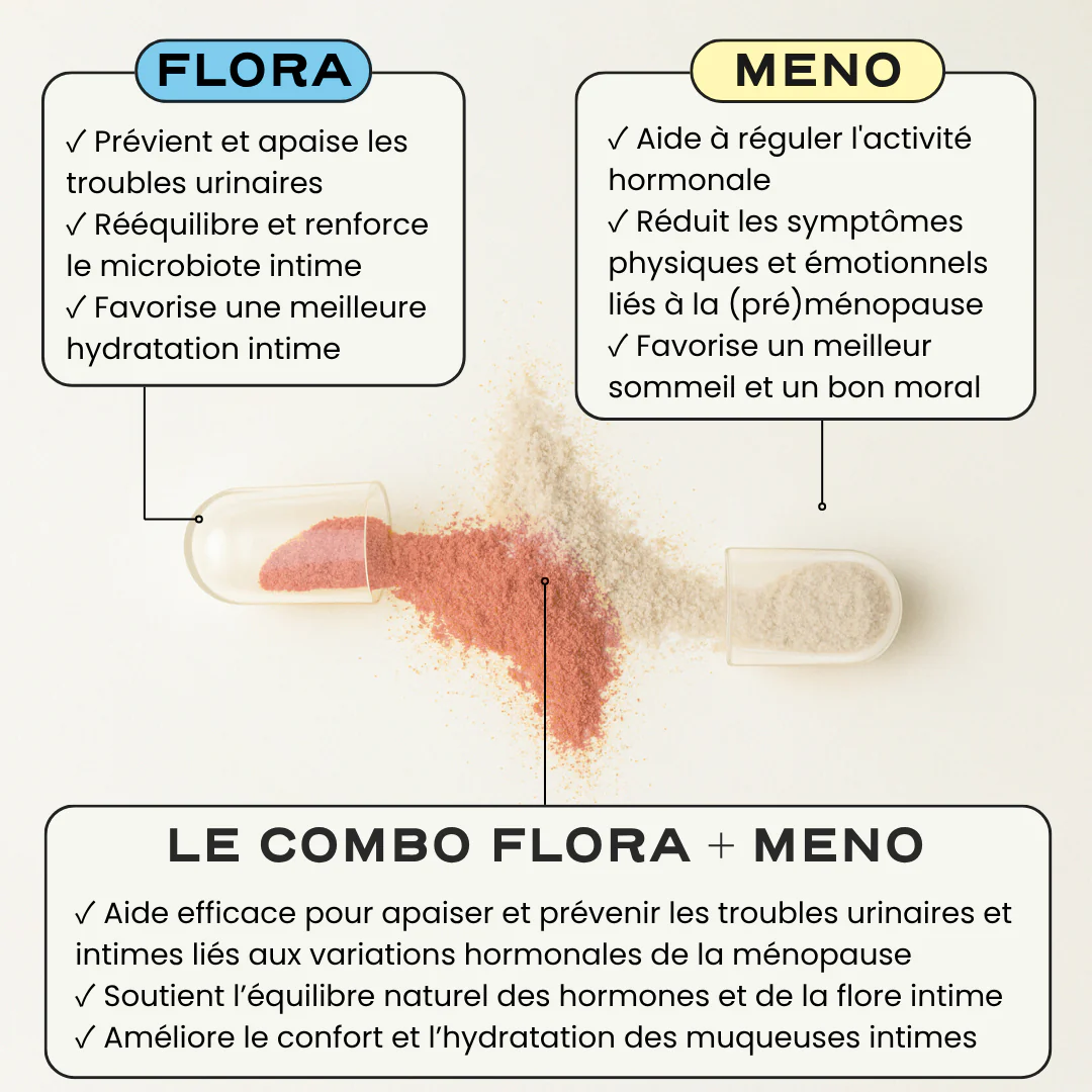Duo Ménopause Intime - Image 4