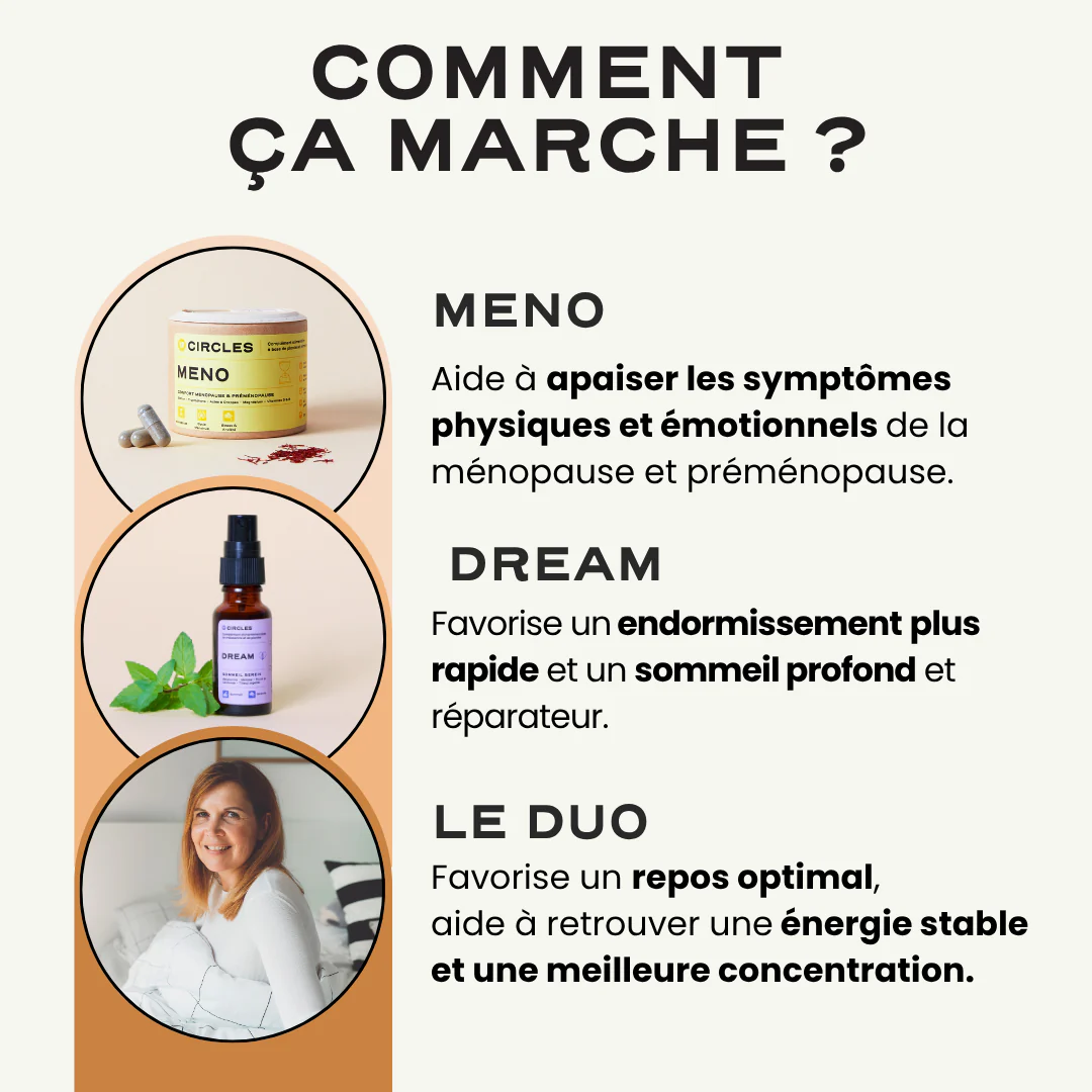 Duo Ménopause & Sommeil - Image 3