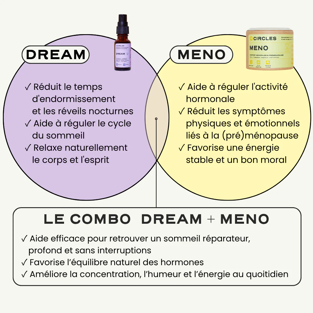 Duo Ménopause & Sommeil - Image 4