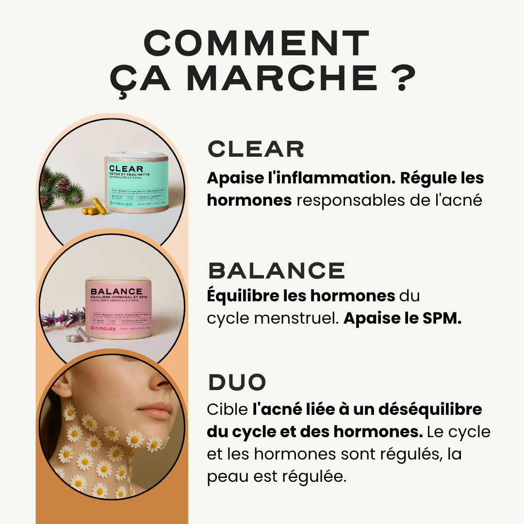 Duo Rééquilibrage & Détox - Image 3