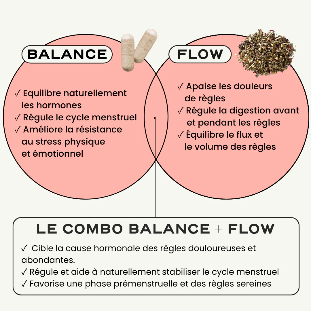 Duo Rééquilibrage & Flow - Image 4