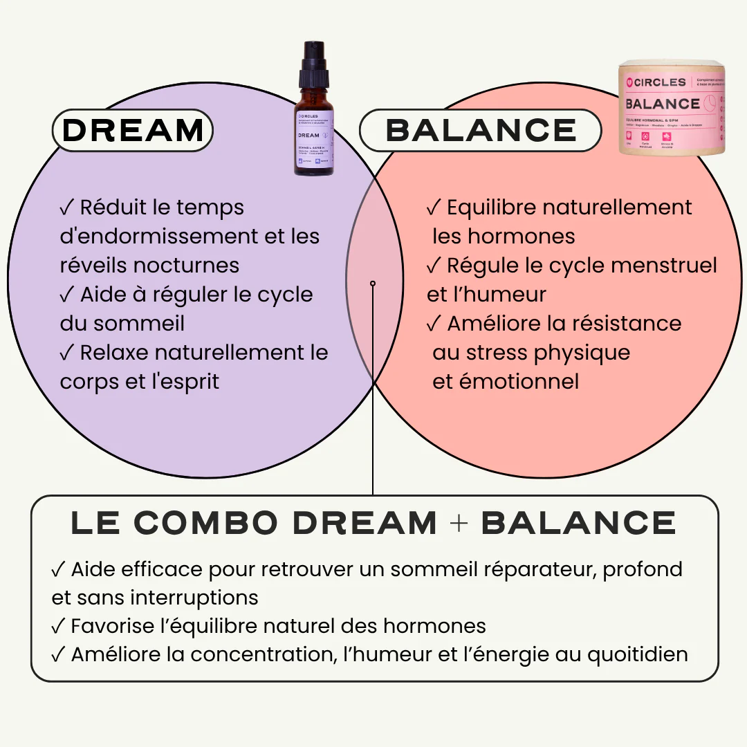 Duo Rééquilibrage & Sommeil - Image 4