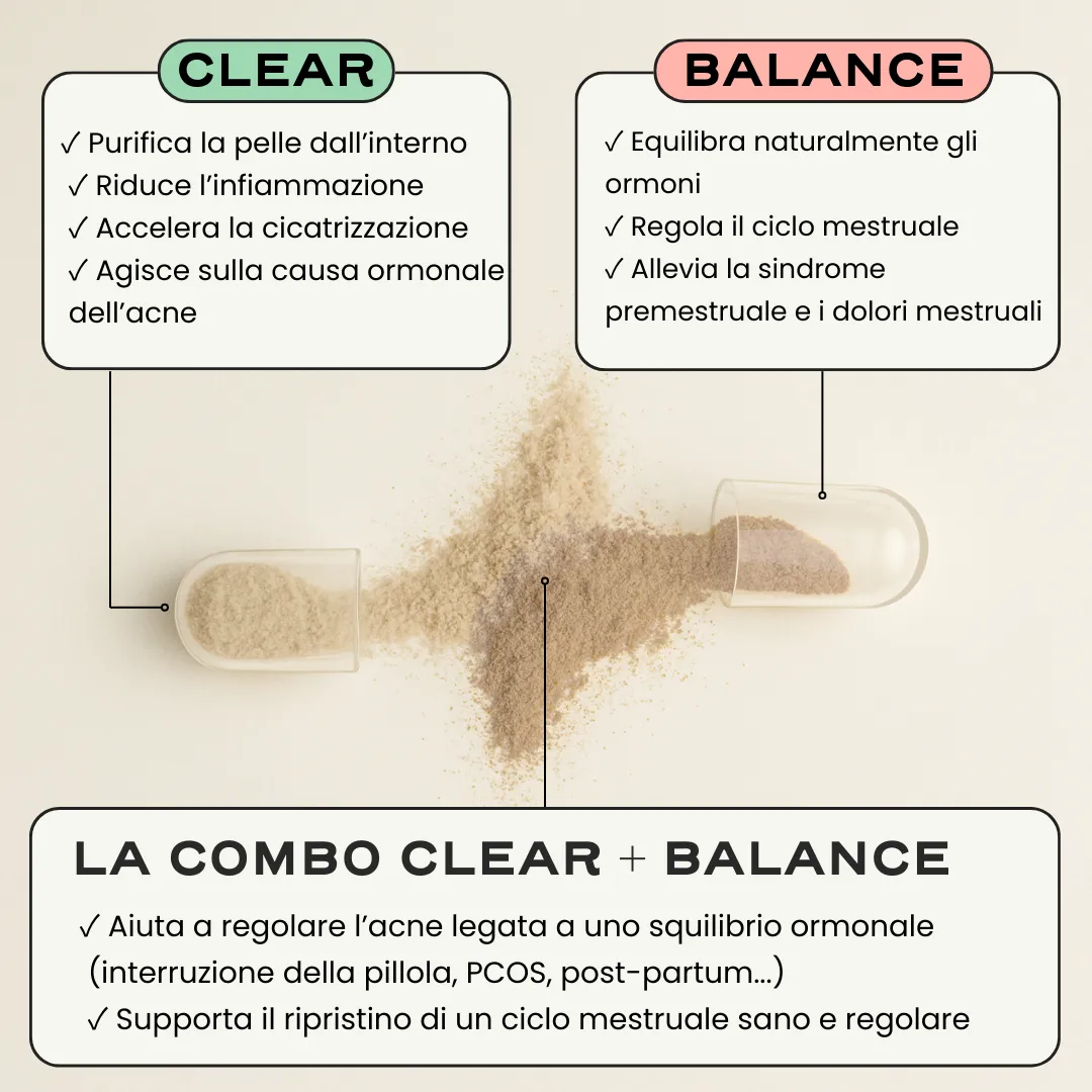 Duo Riequilibrio & Detox. - Image 2