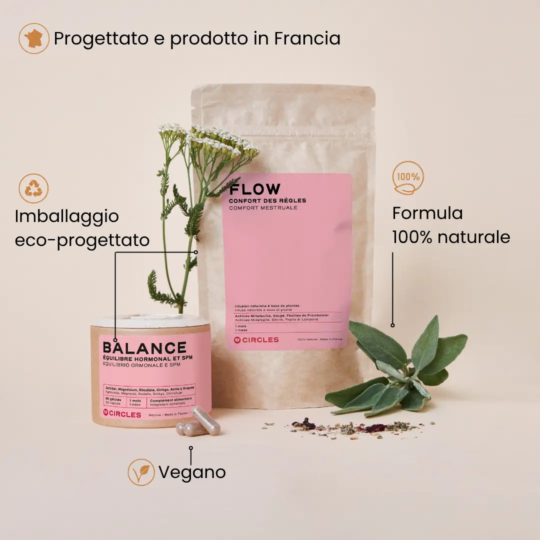 Duo Riequilibrio & Flow. - Image 2