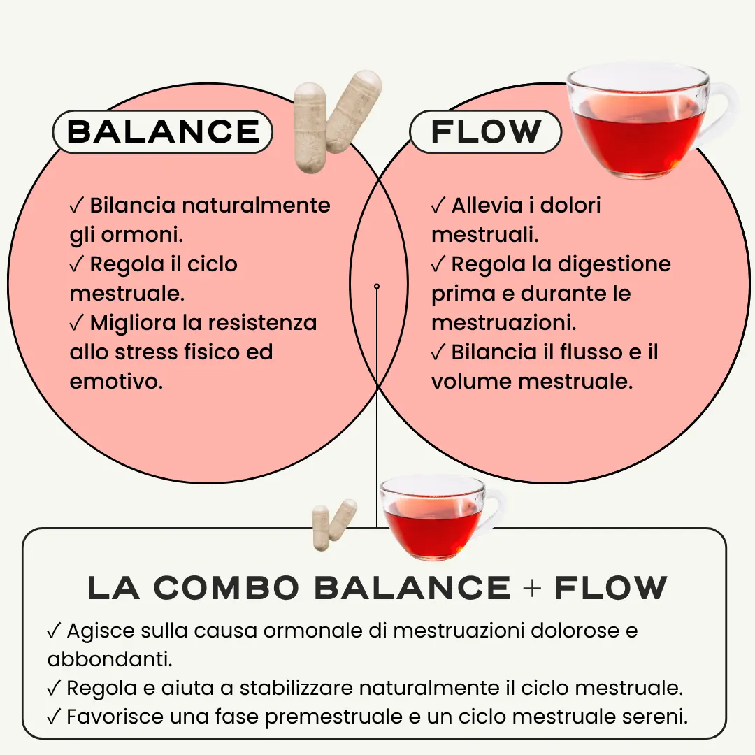 Duo Riequilibrio & Flow. - Image 5