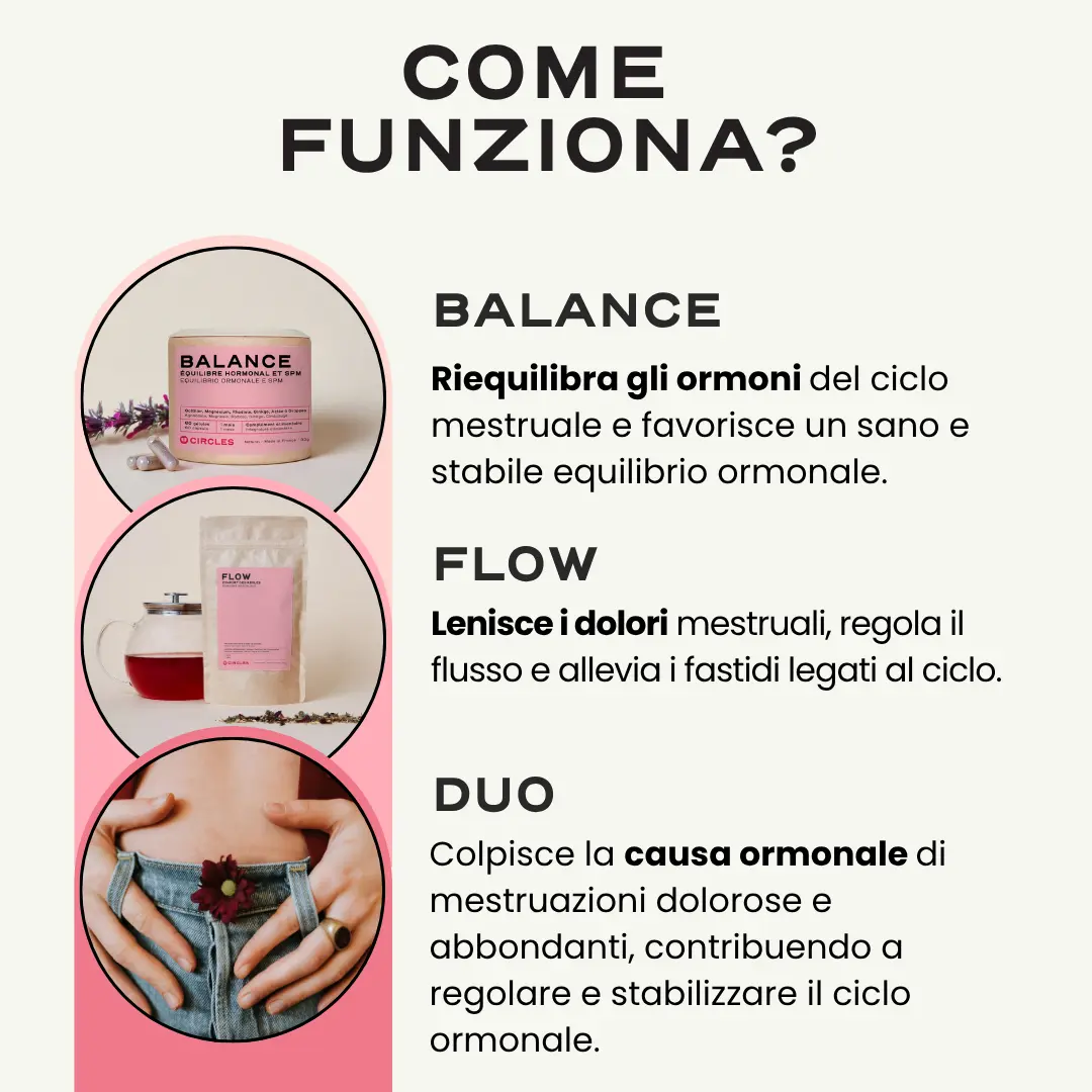 Duo Riequilibrio & Flow. - Image 7
