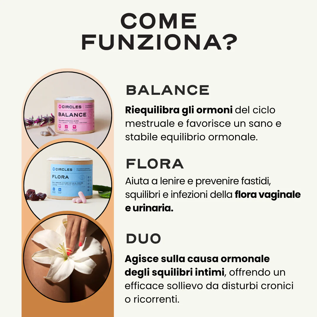 Duo Riequilibrio Intimo. - Image 6