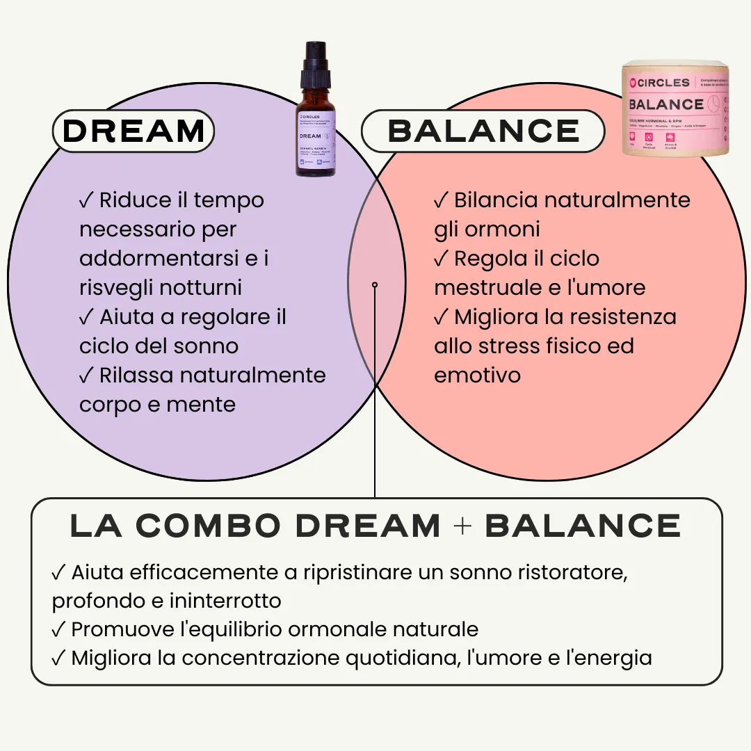 Duo Riequilibrio & Sonno. - Image 8
