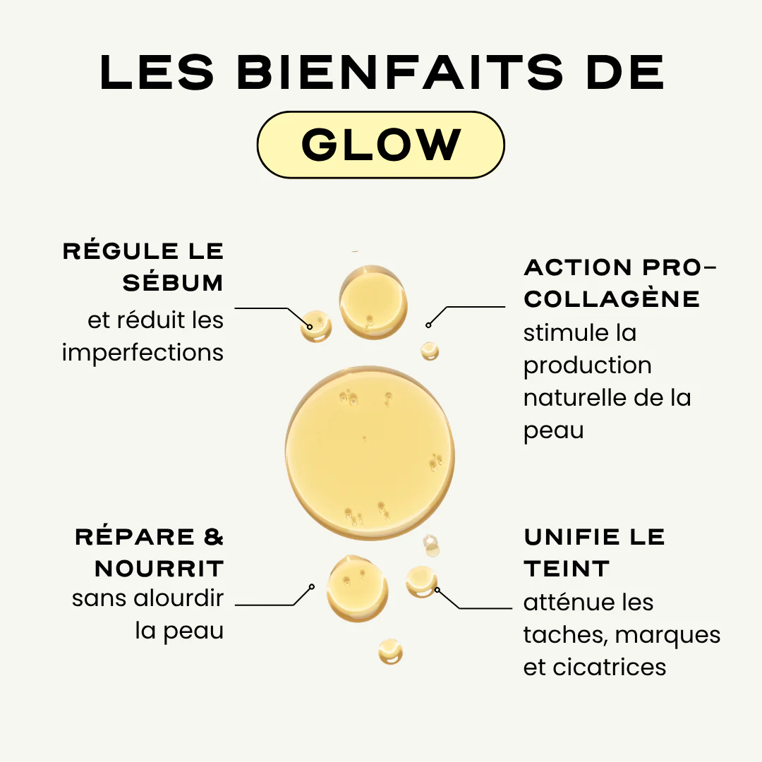 GLOW - Image 3