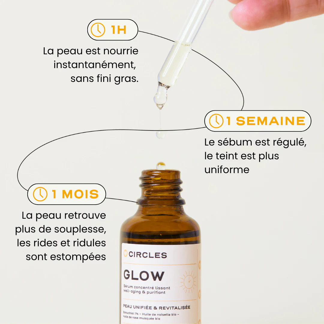 GLOW - Image 4