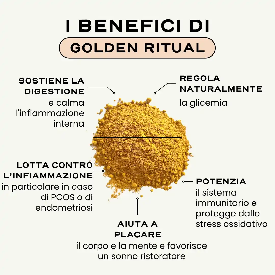 GOLDEN RITUAL. - Image 2