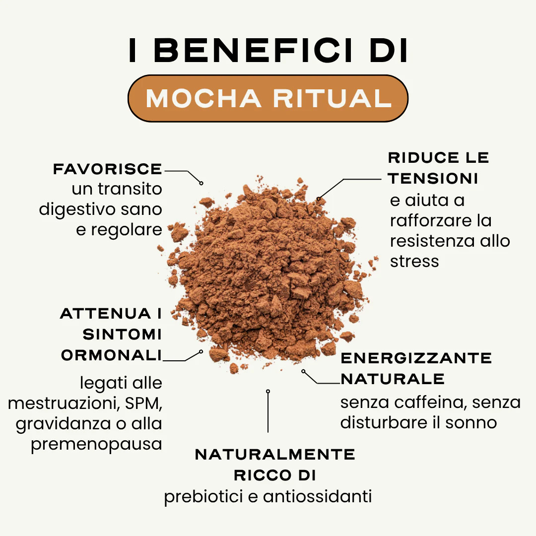 MOCHA RITUAL. - Image 2