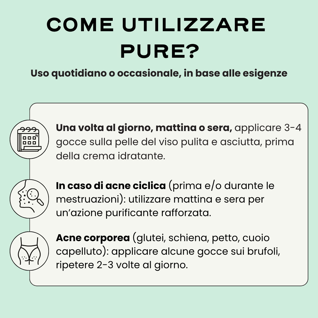 SOS Acne "Out". - Image 17