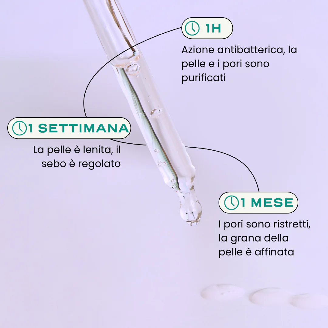 SOS Acne "In & Out". - Image 14