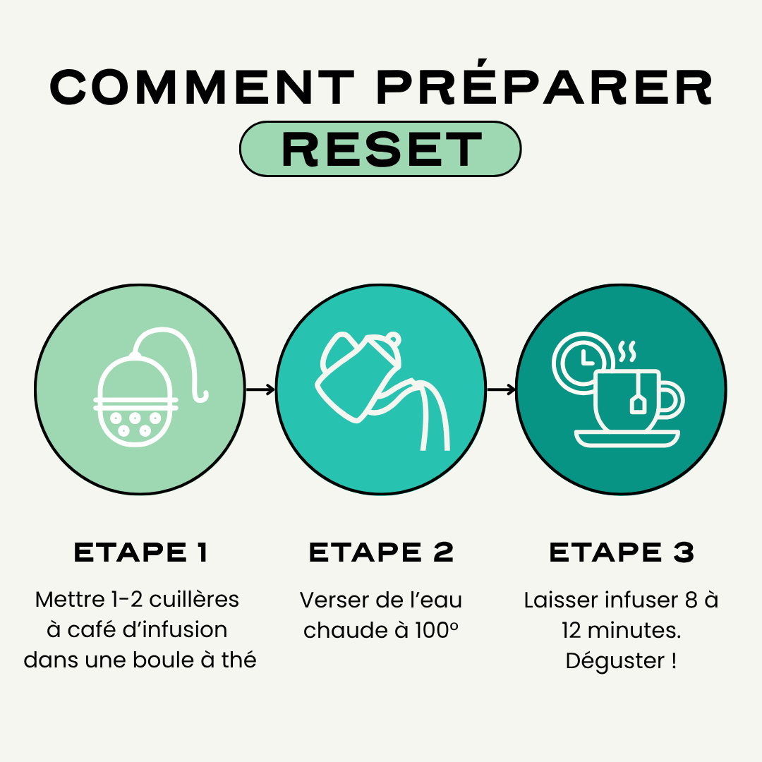 RESET - Image 11
