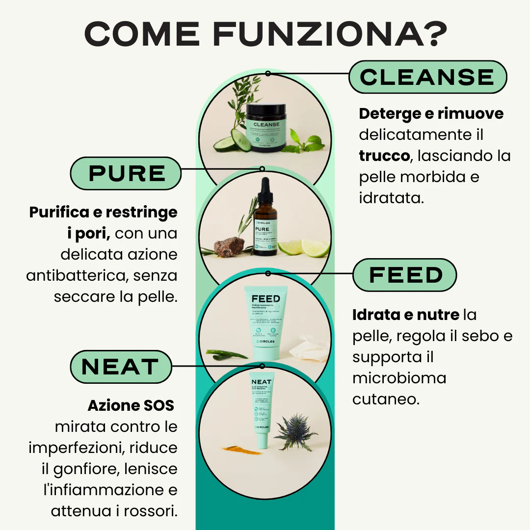 Routine Acne Completa "Out". - Image 2