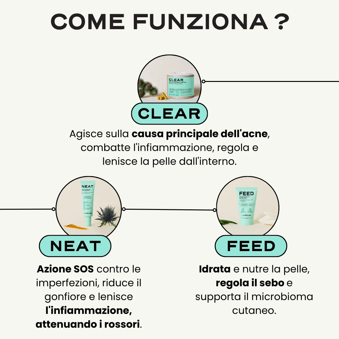 Routine Acne Universale. - Image 3
