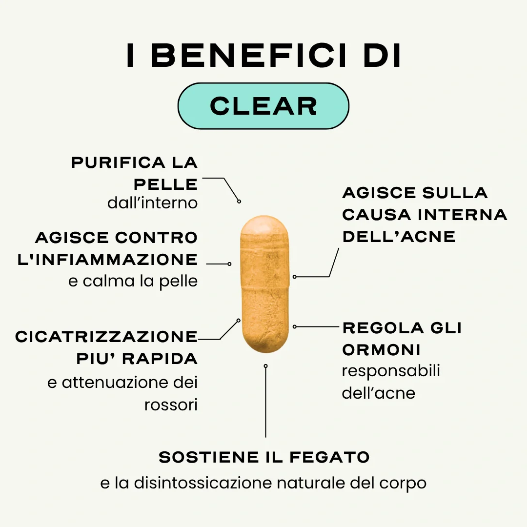 CLEAR. - Image 2
