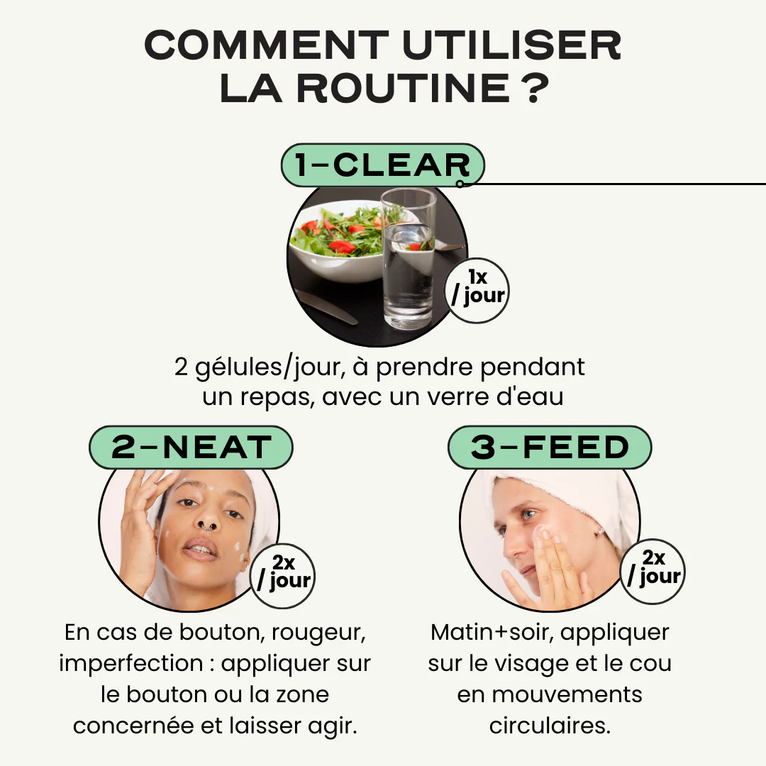 Routine Acné Universelle - Image 10