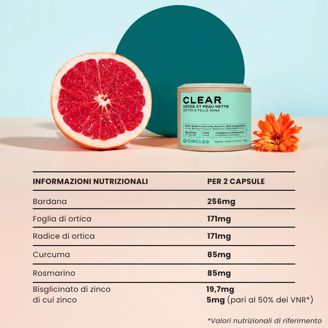Duo Riequilibrio & Detox. - Image 14