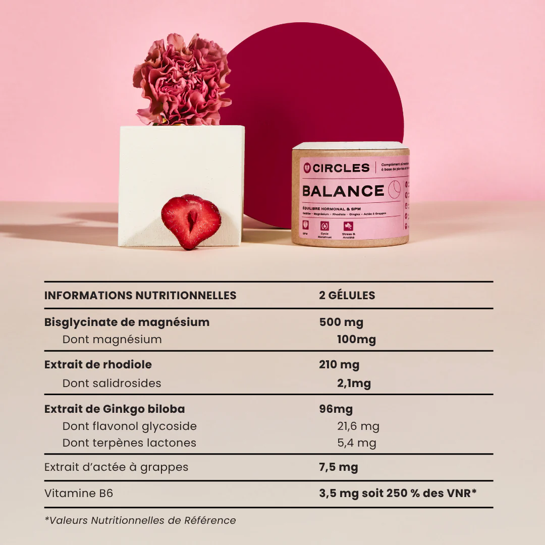Routine Arrêt Pilule - Image 13