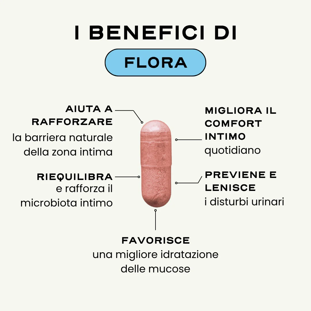 Routine Equilibrio Intimo. - Image 11