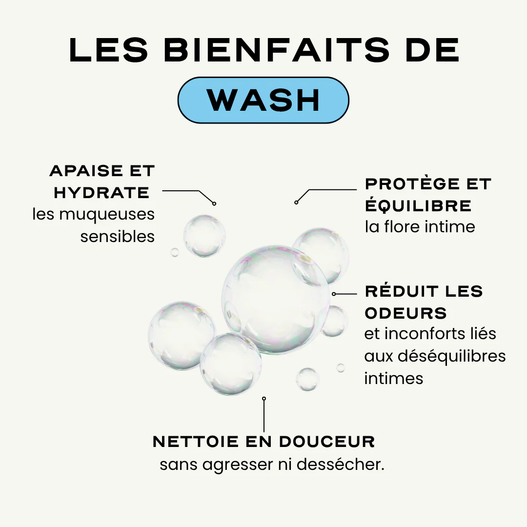 Routine Équilibre Intime - Image 10