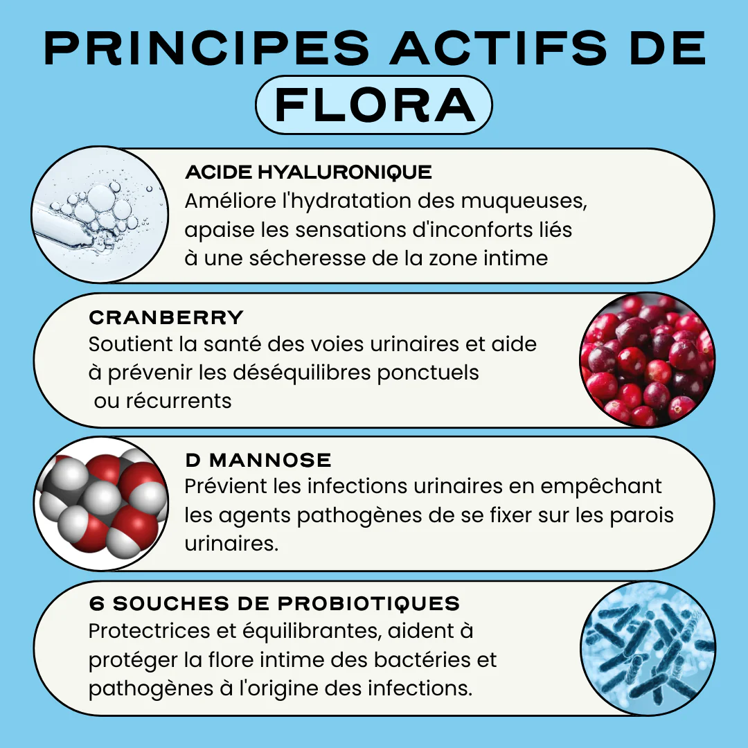 Routine Équilibre Intime - Image 11