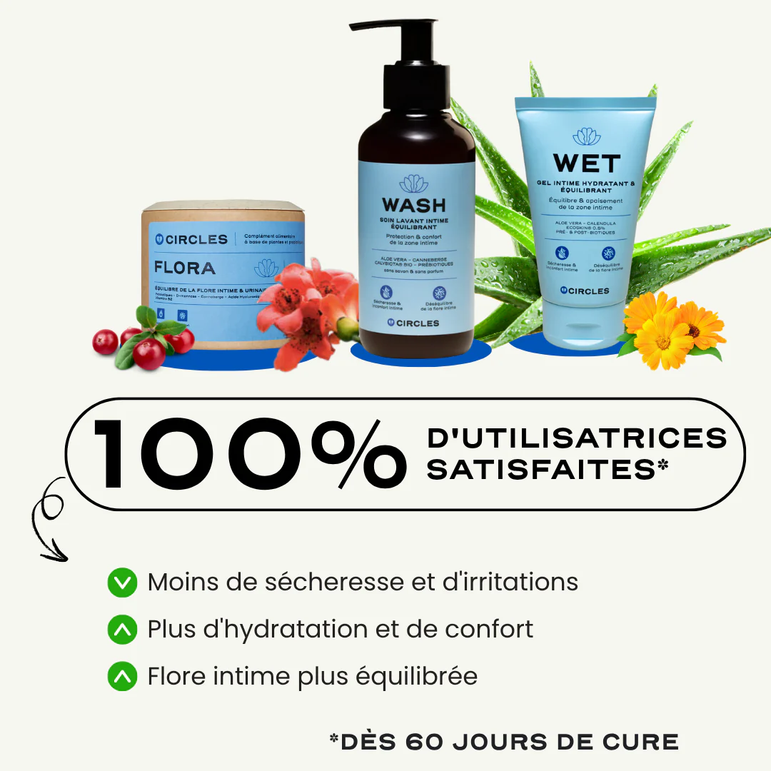 Routine Équilibre Intime - Image 18