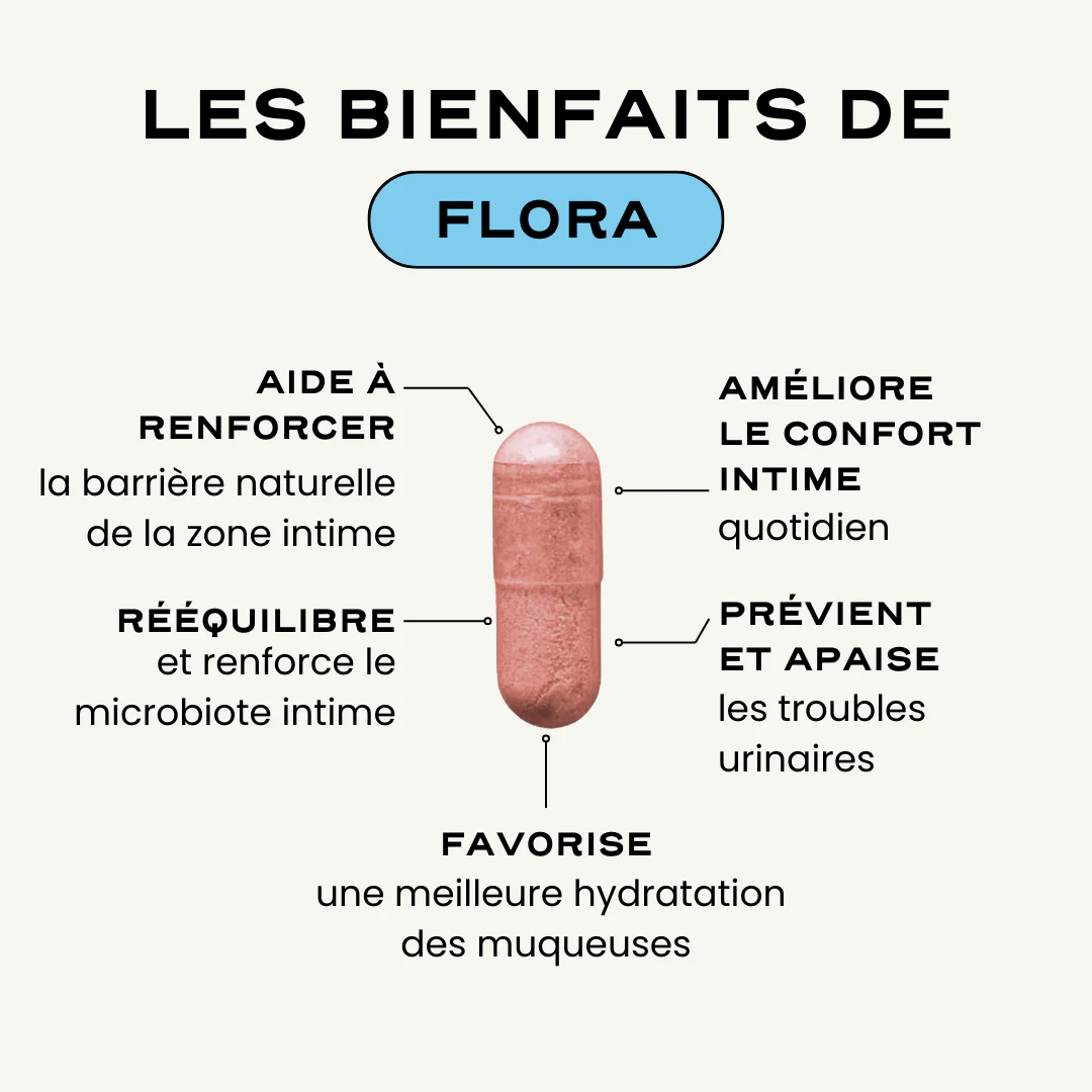 Routine Équilibre Intime - Image 8