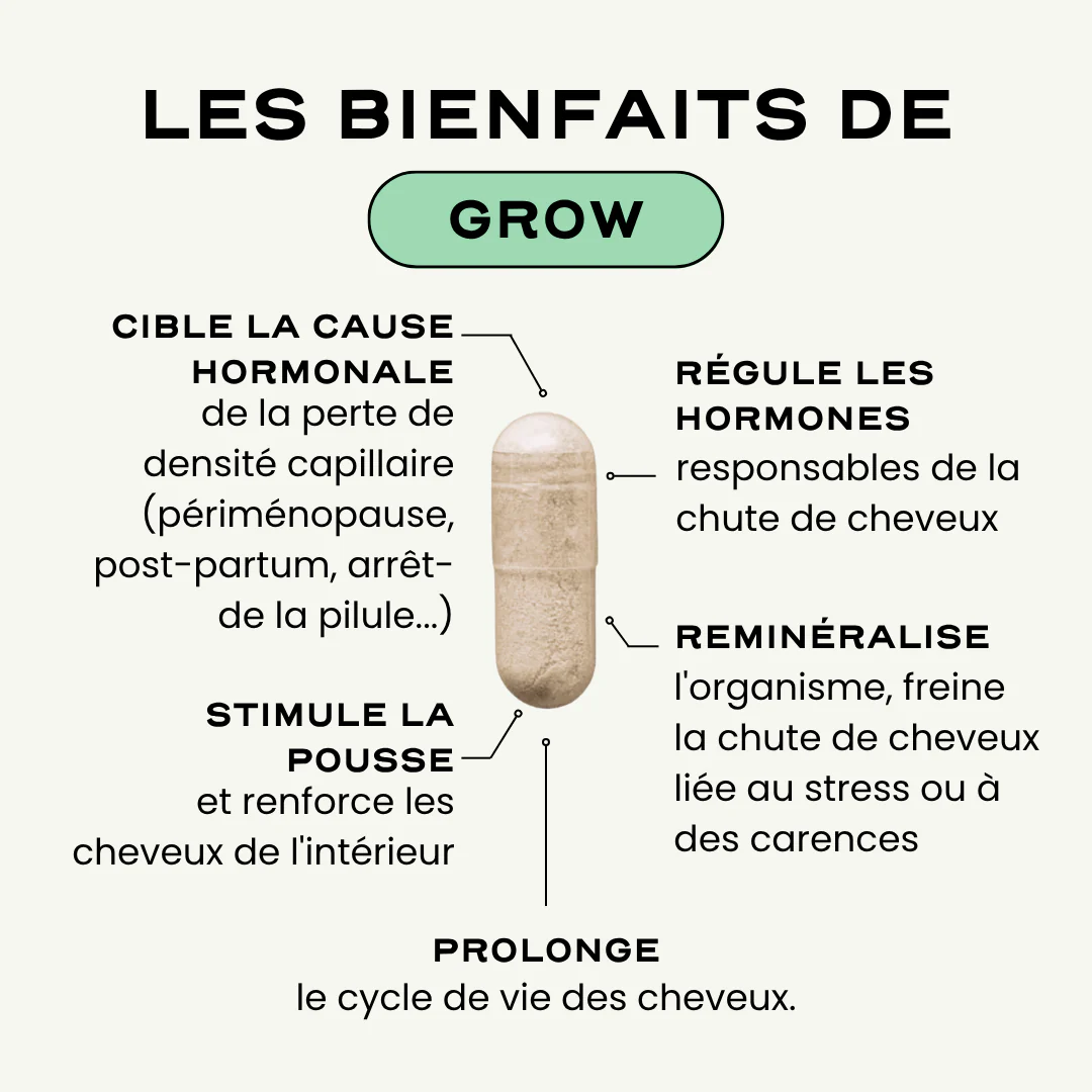 GROW - Image 3
