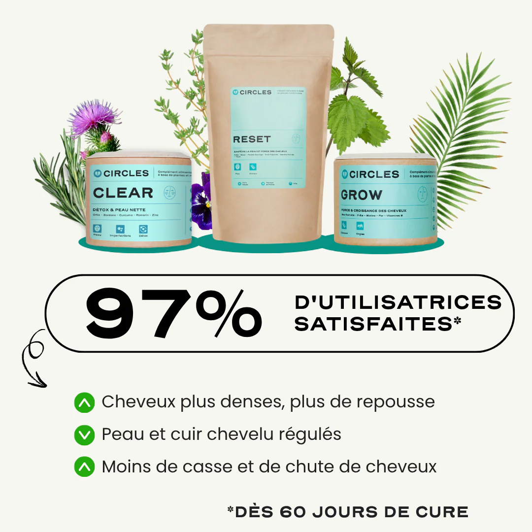 Trio Peau & Cheveux - Image 8