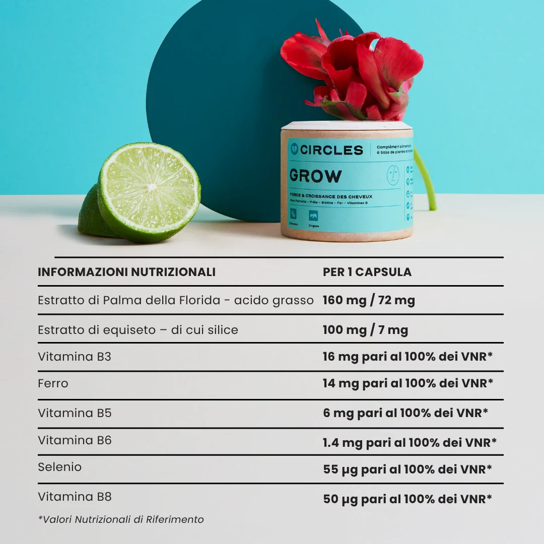 GROW. - Image 12