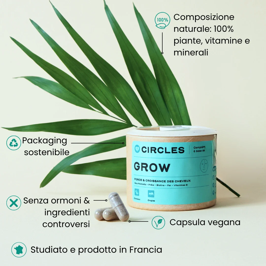 GROW. - Image 2