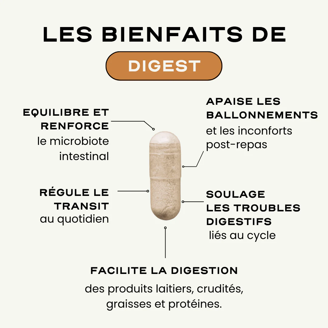 DIGEST - Image 3